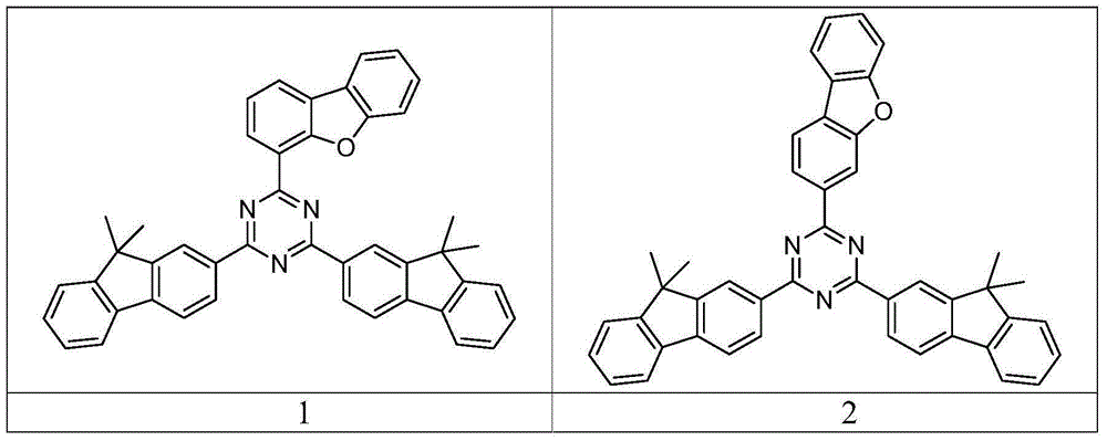 Electron transport compound adopting triazine derivative and OLED (organic light-emitting device) applying electron transport compound