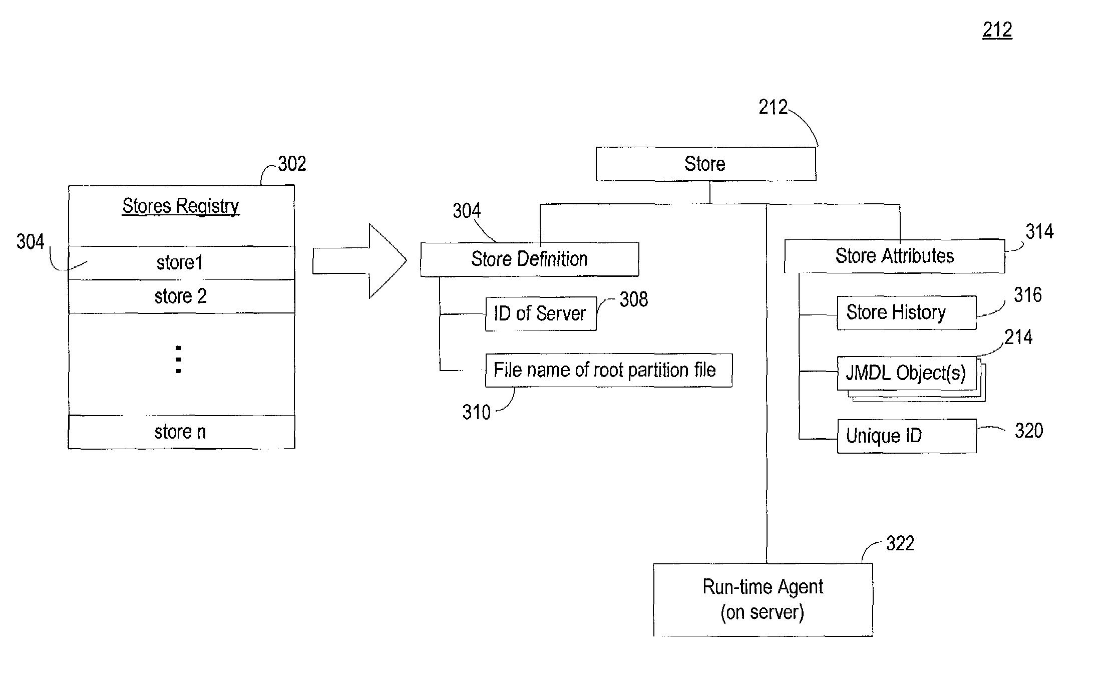 System, method and computer program product for collaborative engineering using component and file oriented tools
