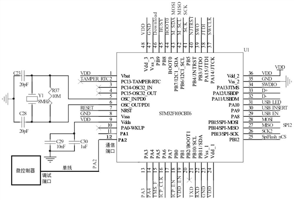 Single-line simulation device of microcontroller and encoding and decoding method