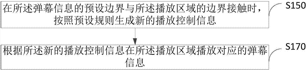 Barrage information playing method and device