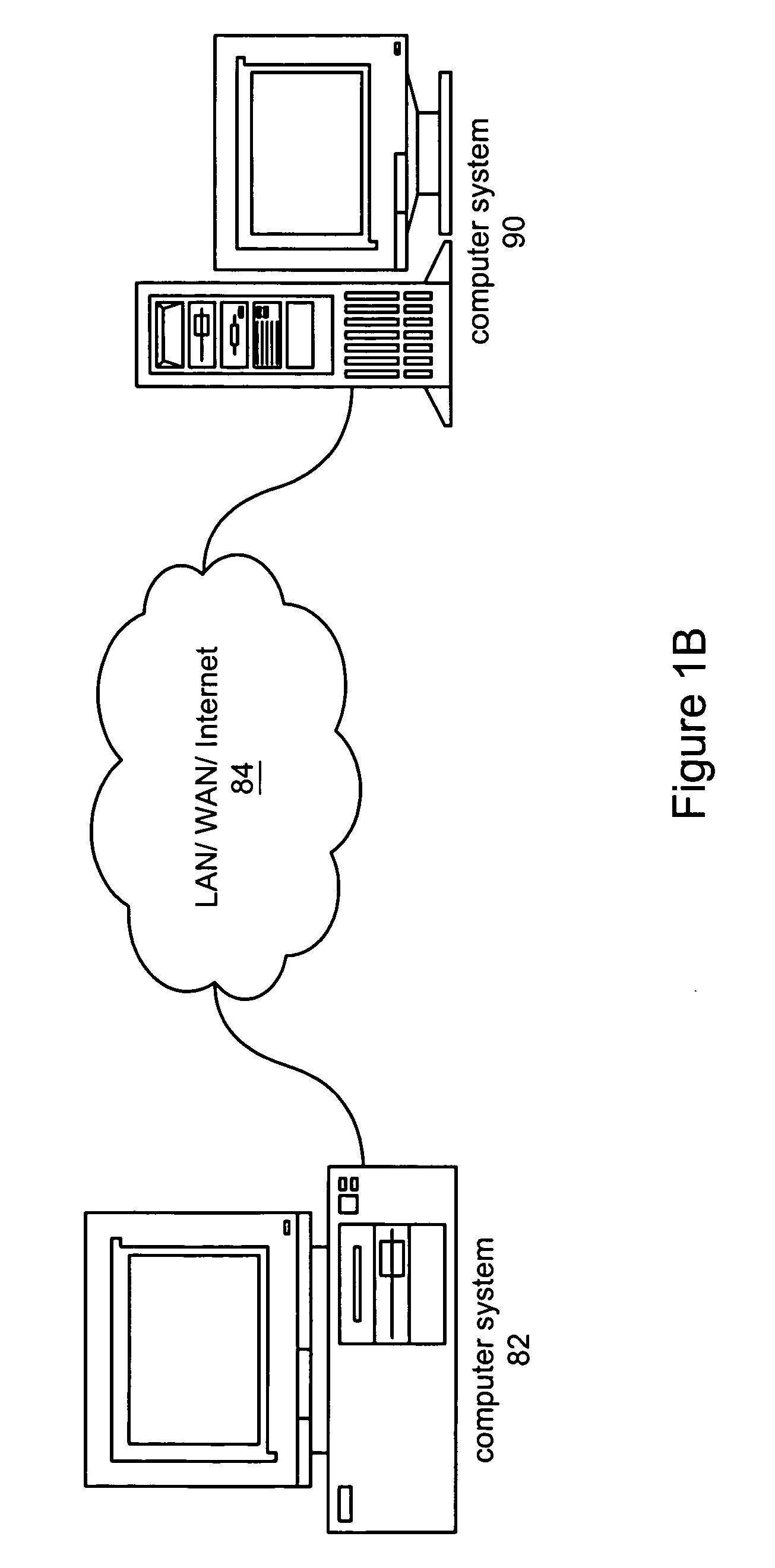 Graphical programming system and method for creating and managing a scene graph