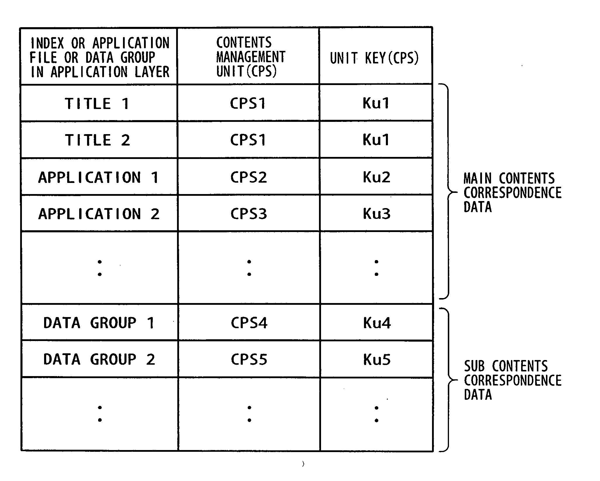 Information processing apparatus, information recording medium, information processing method and computer program