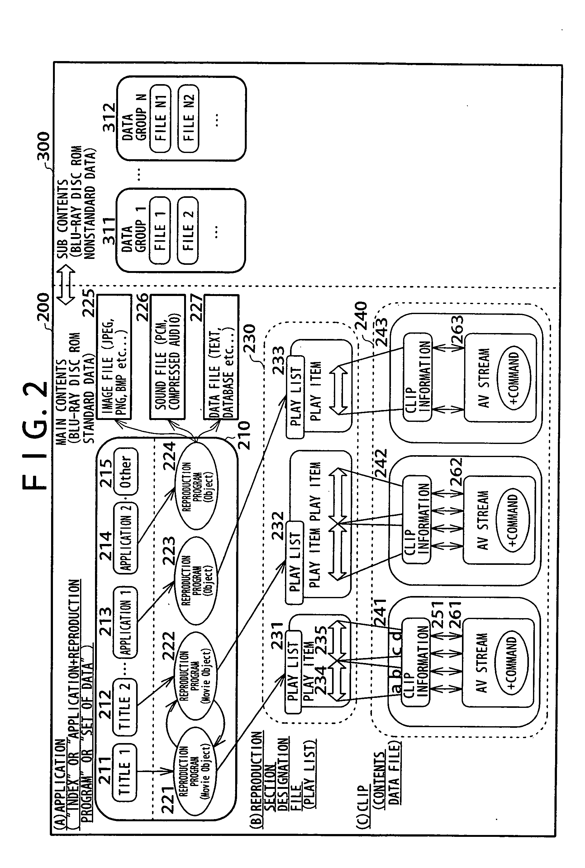 Information processing apparatus, information recording medium, information processing method and computer program
