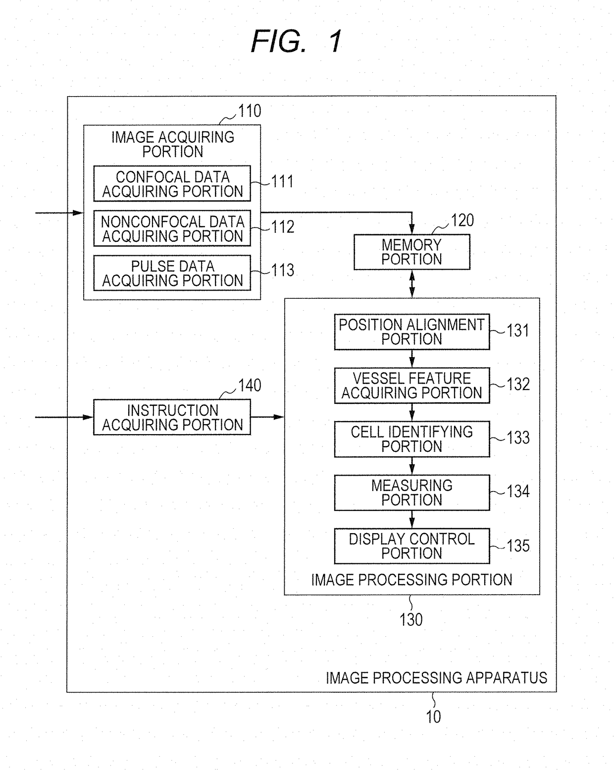 Image processing apparatus, image processing method, and program therefor