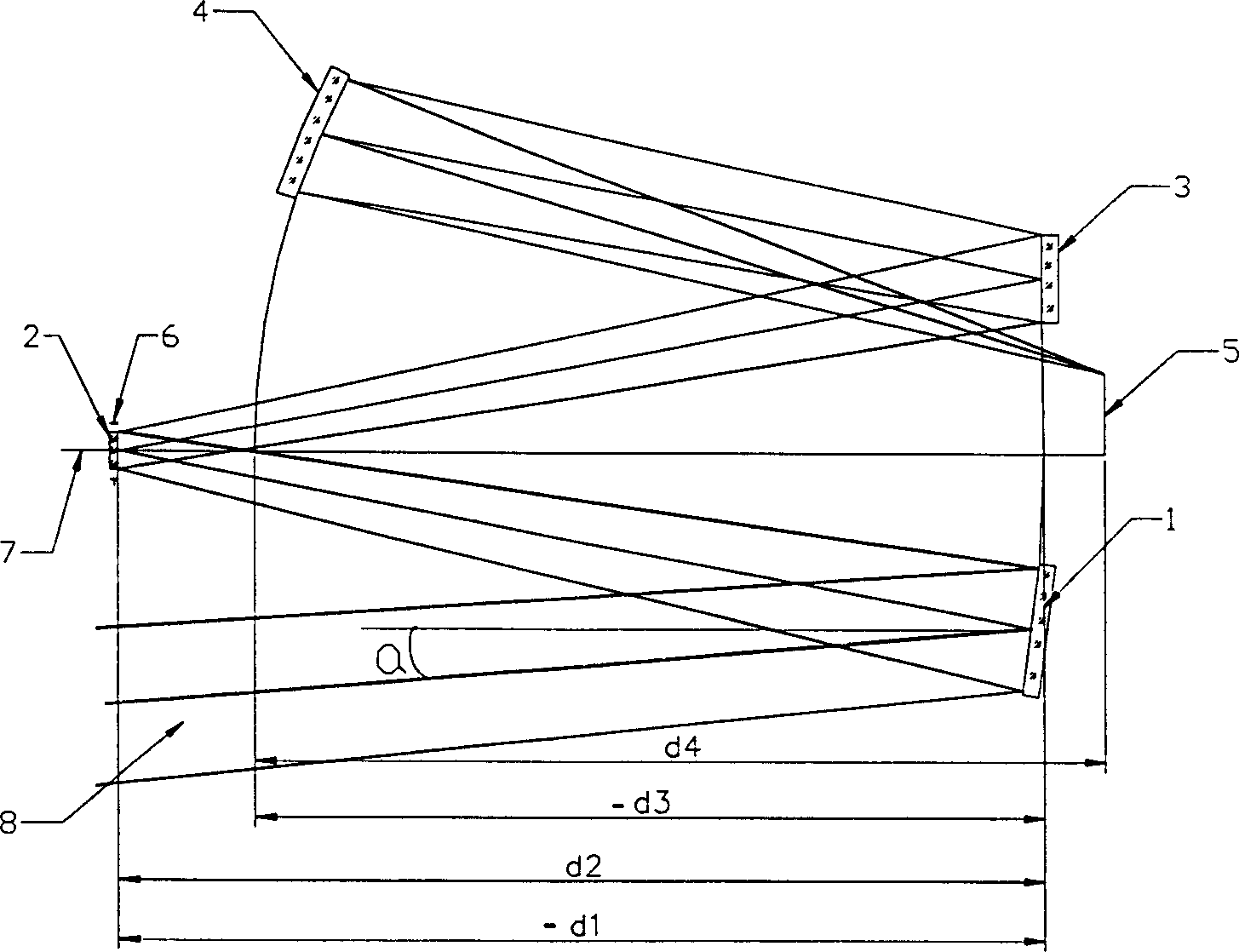 Astigmatism eliminating three reflector system