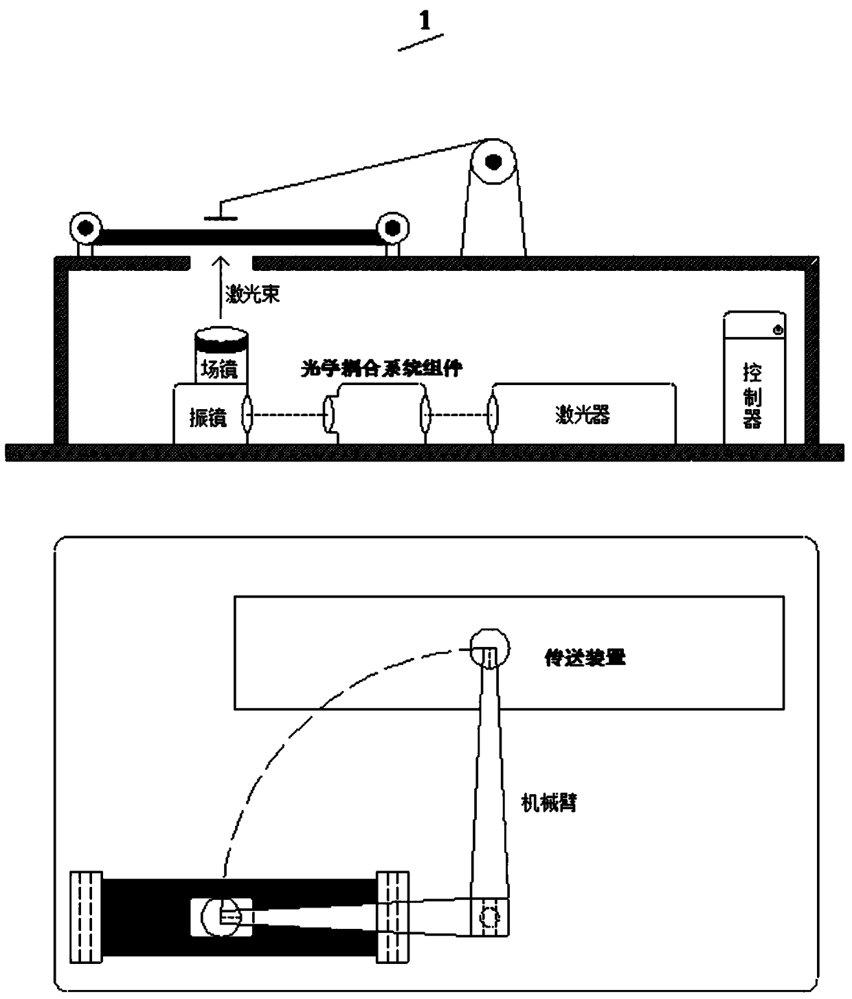 Roll-to-roll covering film laser cutting system and cutting method