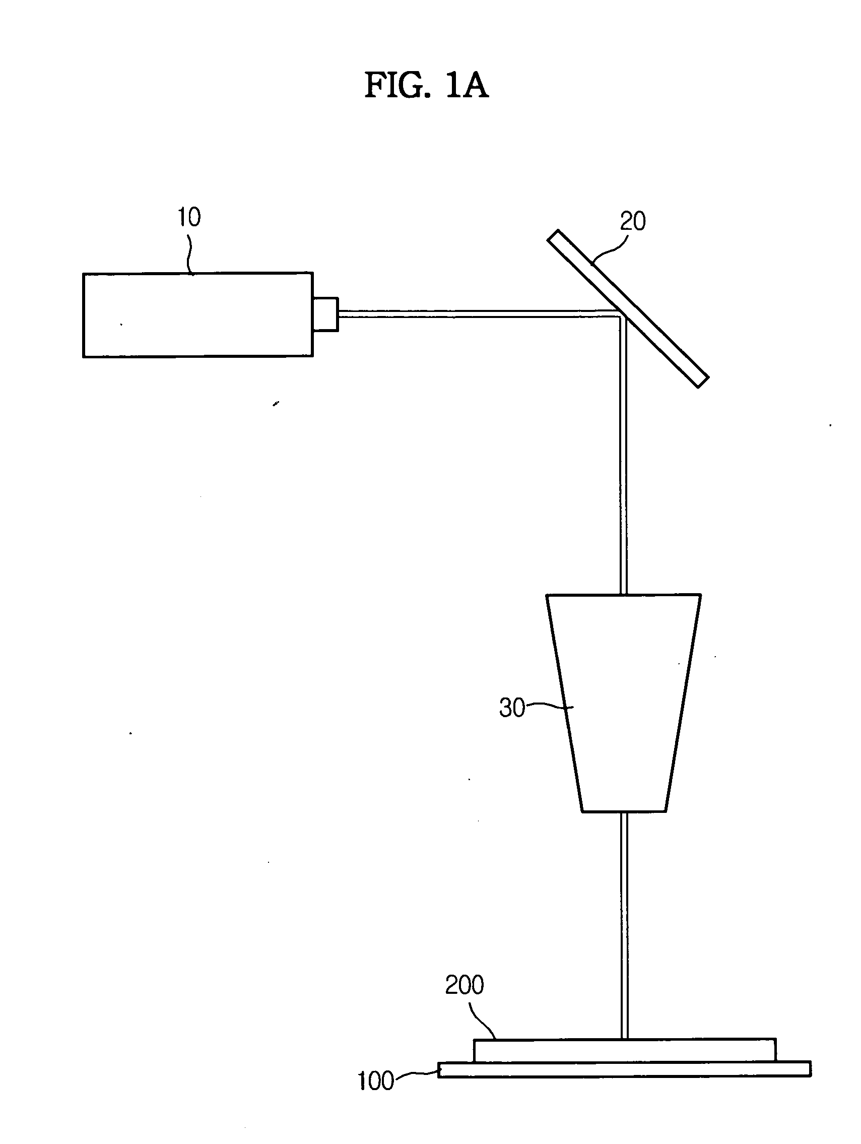 Flat display panels, methods and apparatuses to repair the same