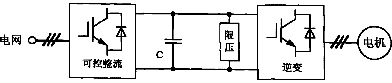 Super capacitor-based energy-saving drive circuit of motor and control method