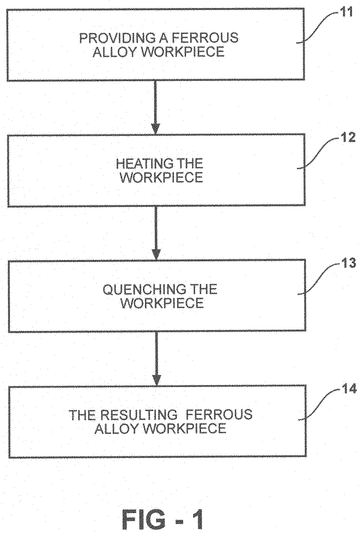 Apparatus for microtreatment of iron-based alloy