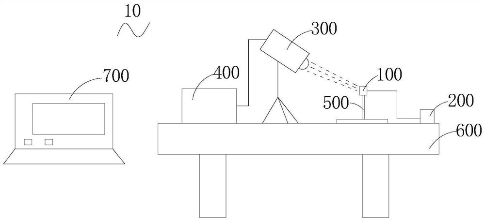 Noise source positioning method and system