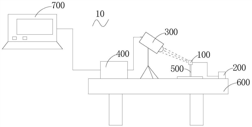 Noise source positioning method and system