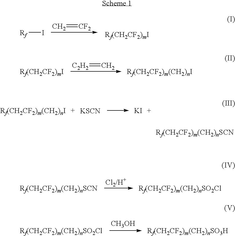 Fluorosulfonates