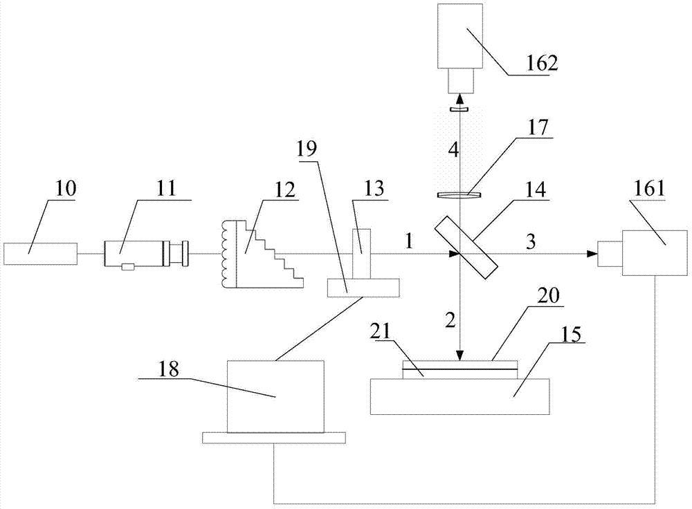 Laser annealing device and method