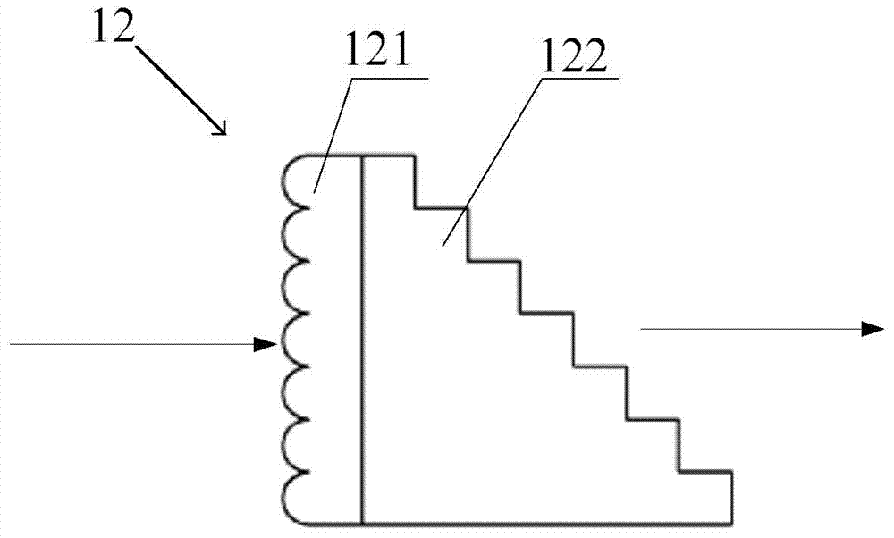 Laser annealing device and method