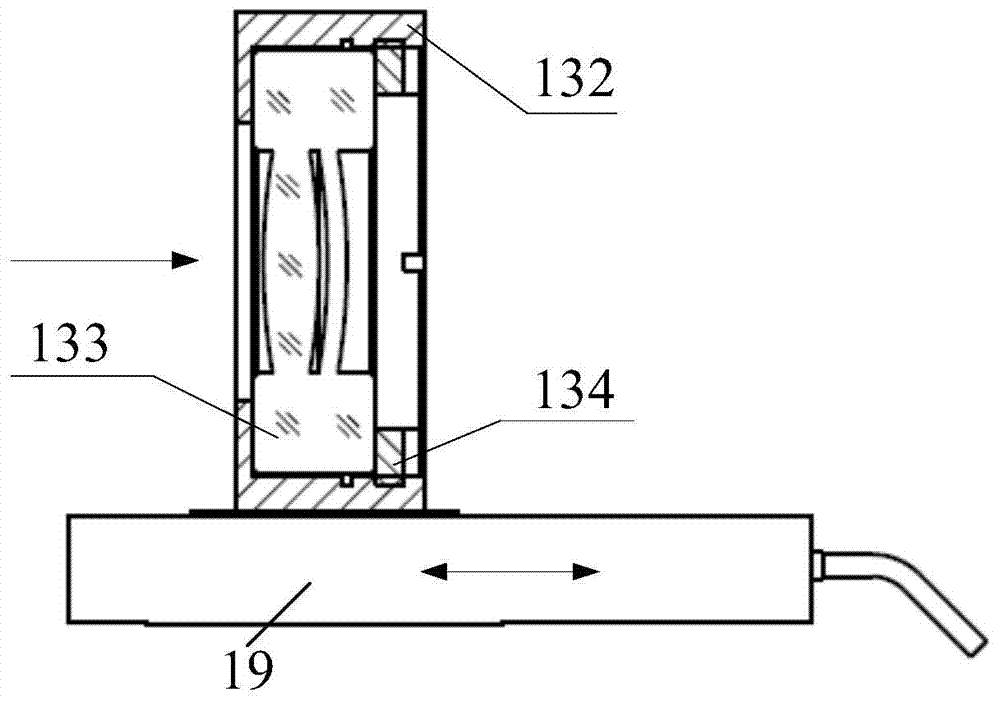 Laser annealing device and method