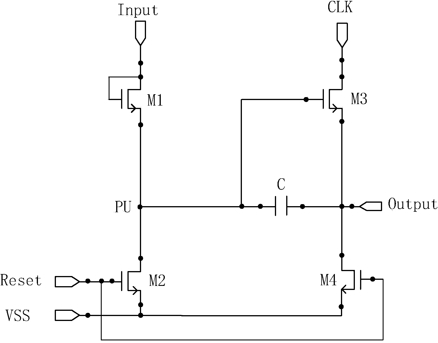 Shift register unit, gate drive circuit and display device