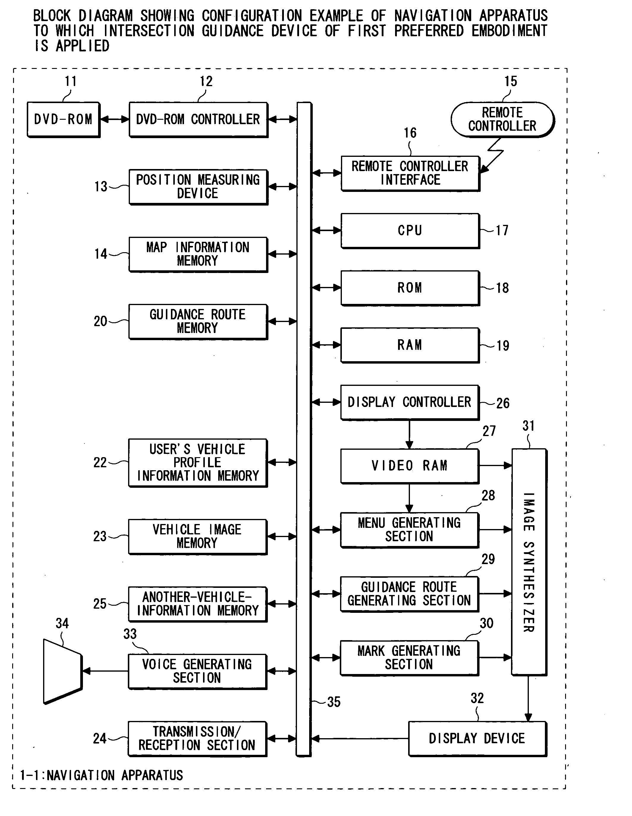Navigation apparatus and intersection guidance method