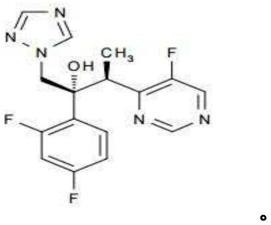 A kind of ophthalmic composition, its preparation method and application