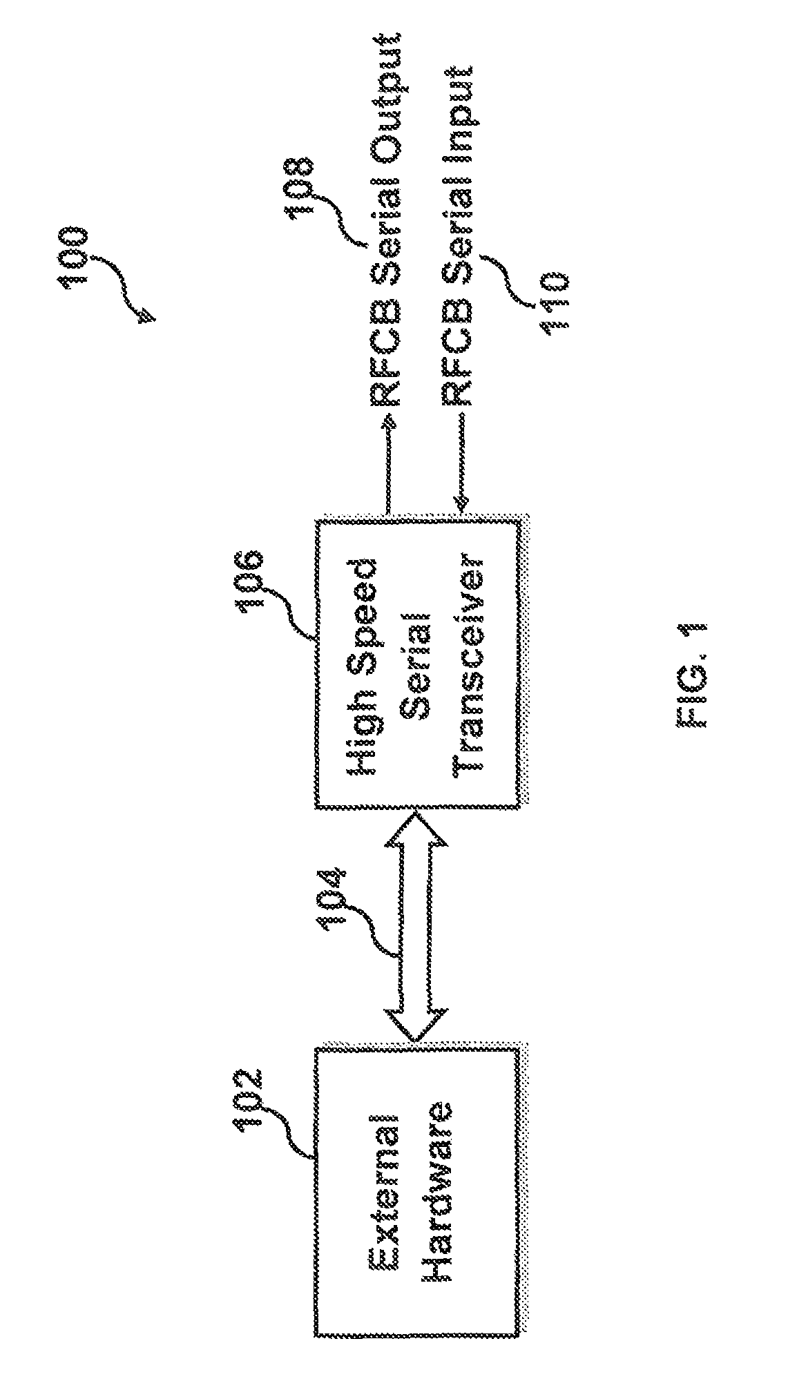 Method for emulating low frequency serial clock data recovery RF control bus operation using high frequency data