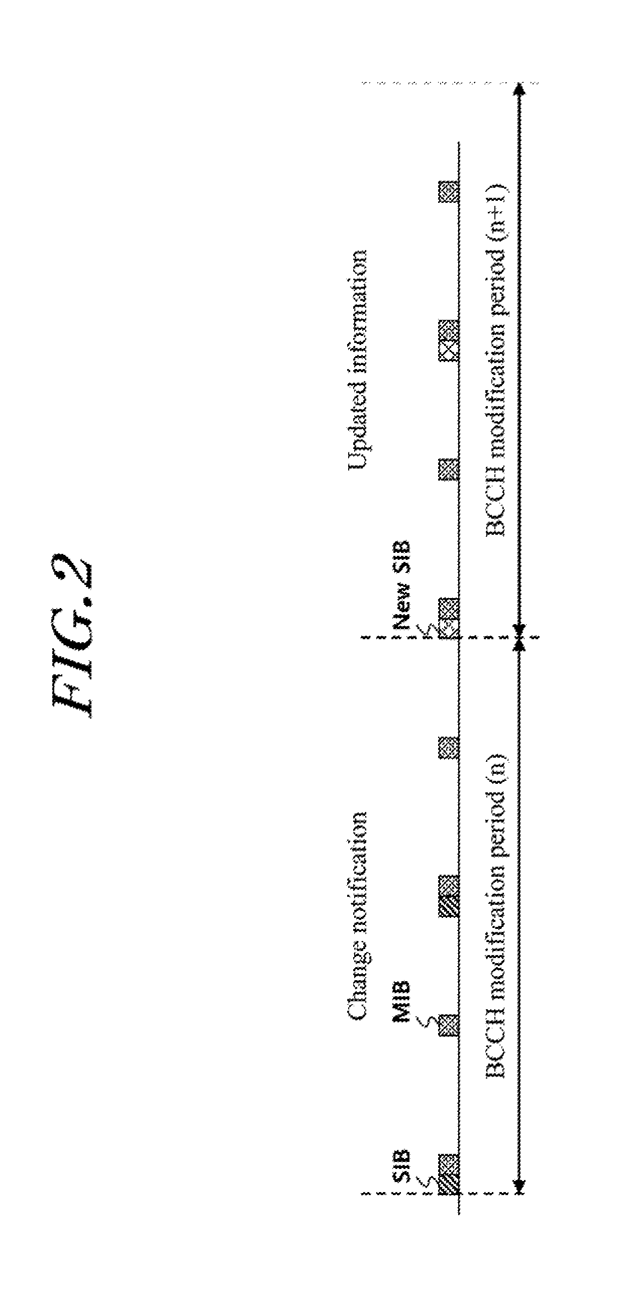 Method for changing system information, and apparatus therefor