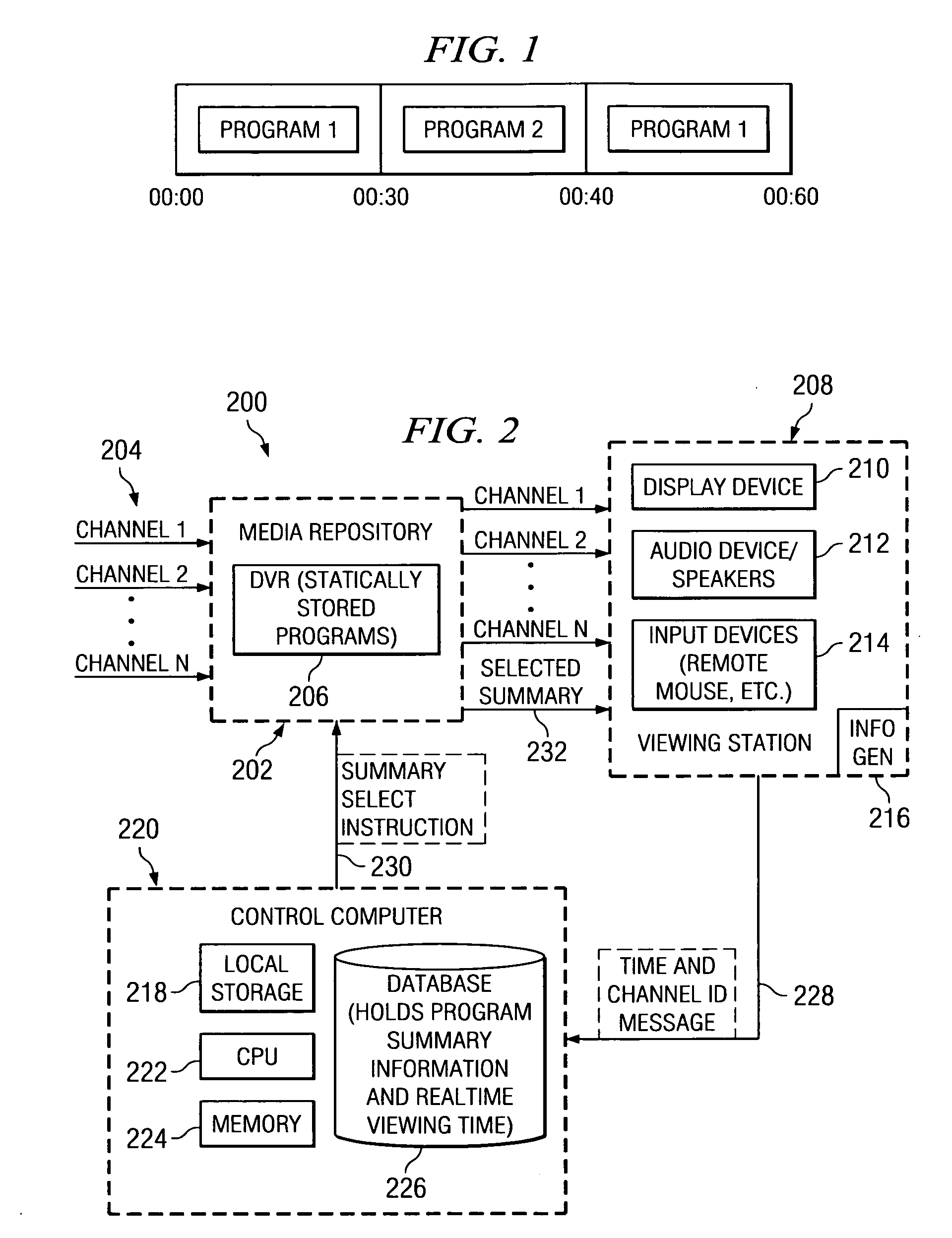 Method and apparatus for providing summaries of missed portions of television programs