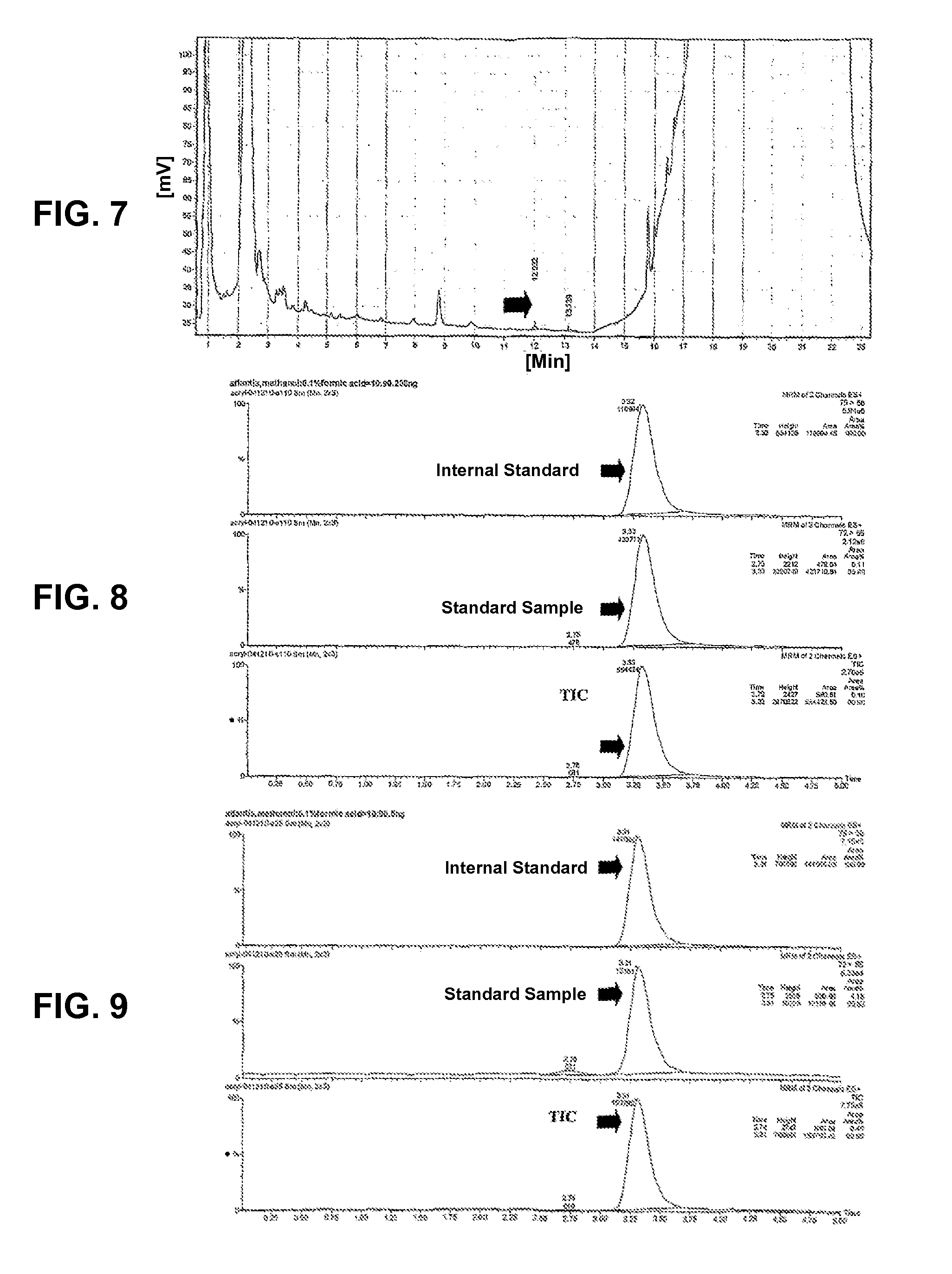 Method for using bamboo leaf extract as acrylamide inhibitor for heat processing food