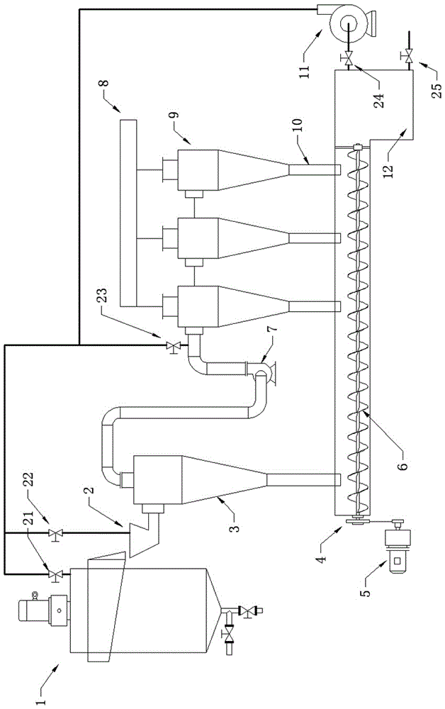 Cyclone mineral flotation defoaming device