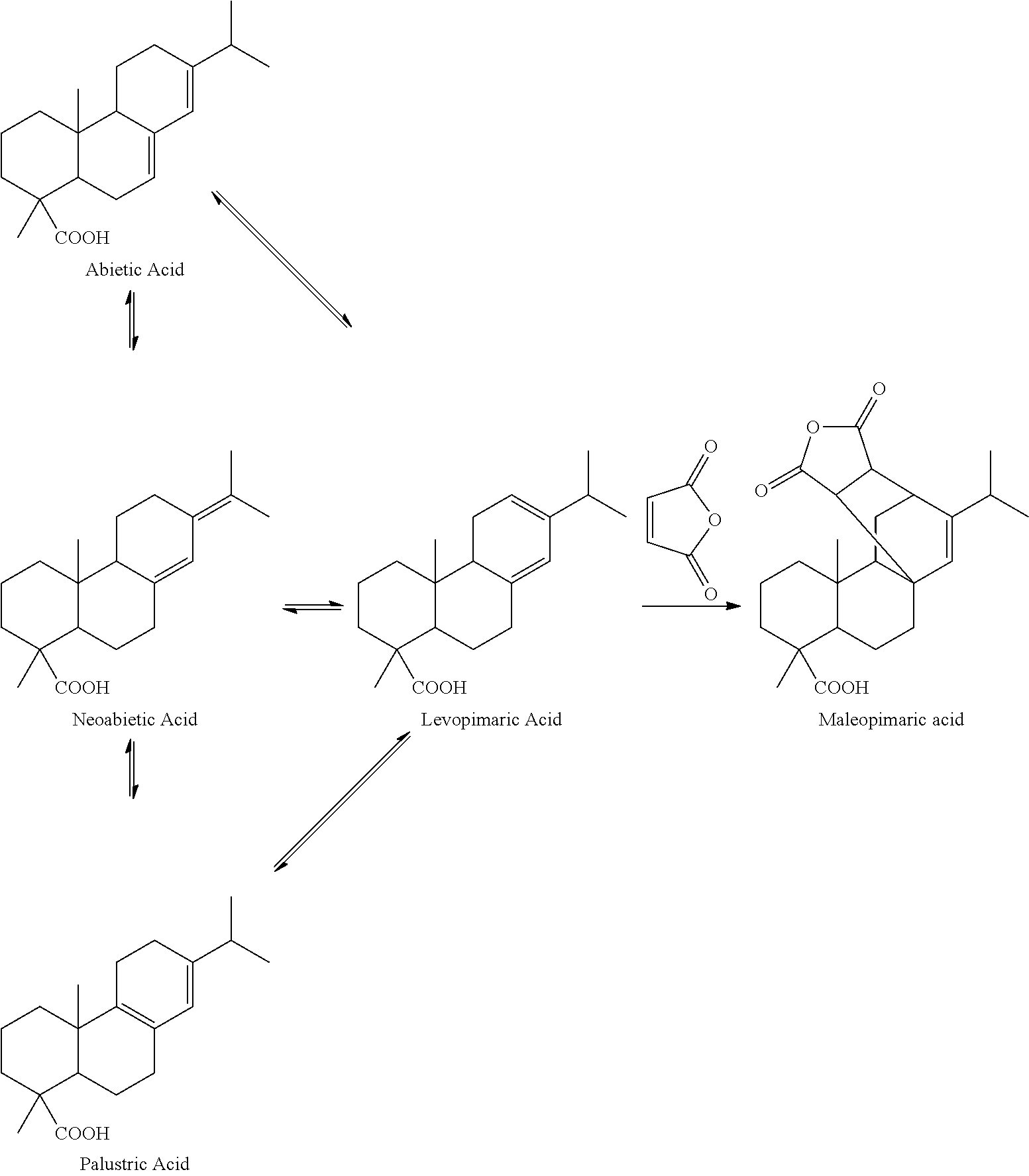 Preparation method of pimaric acid type resin acid