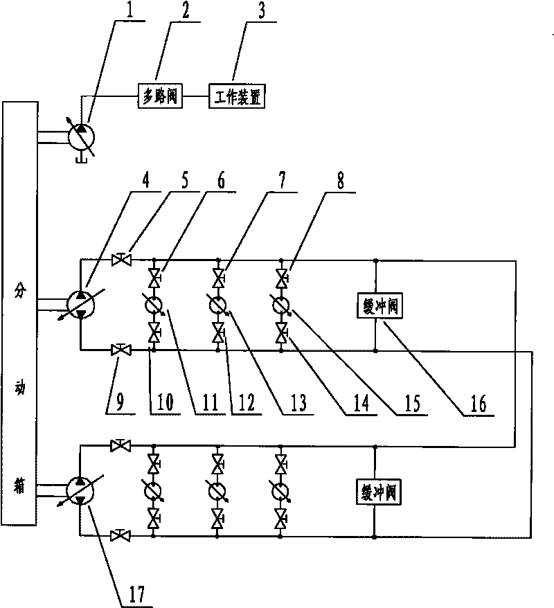 Hydraulic control system of beam transporting vehicle