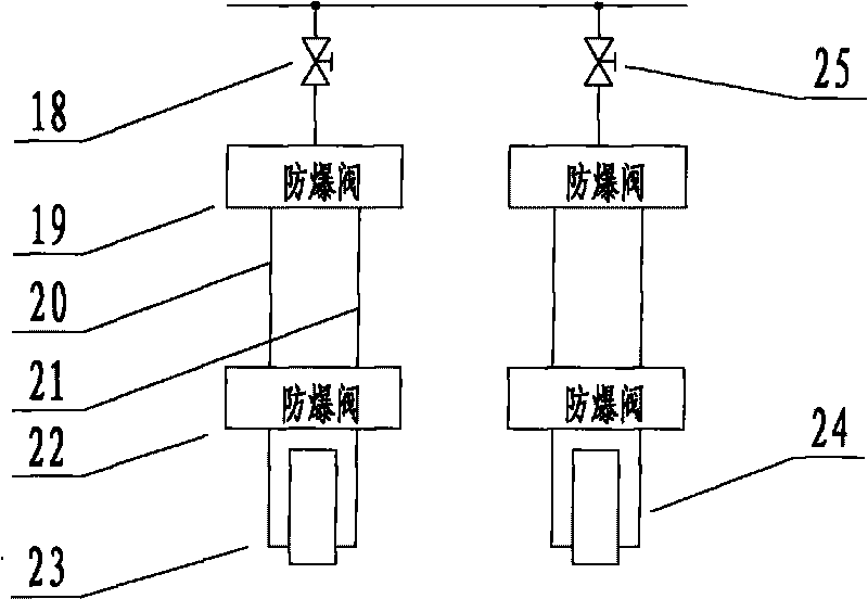 Hydraulic control system of beam transporting vehicle