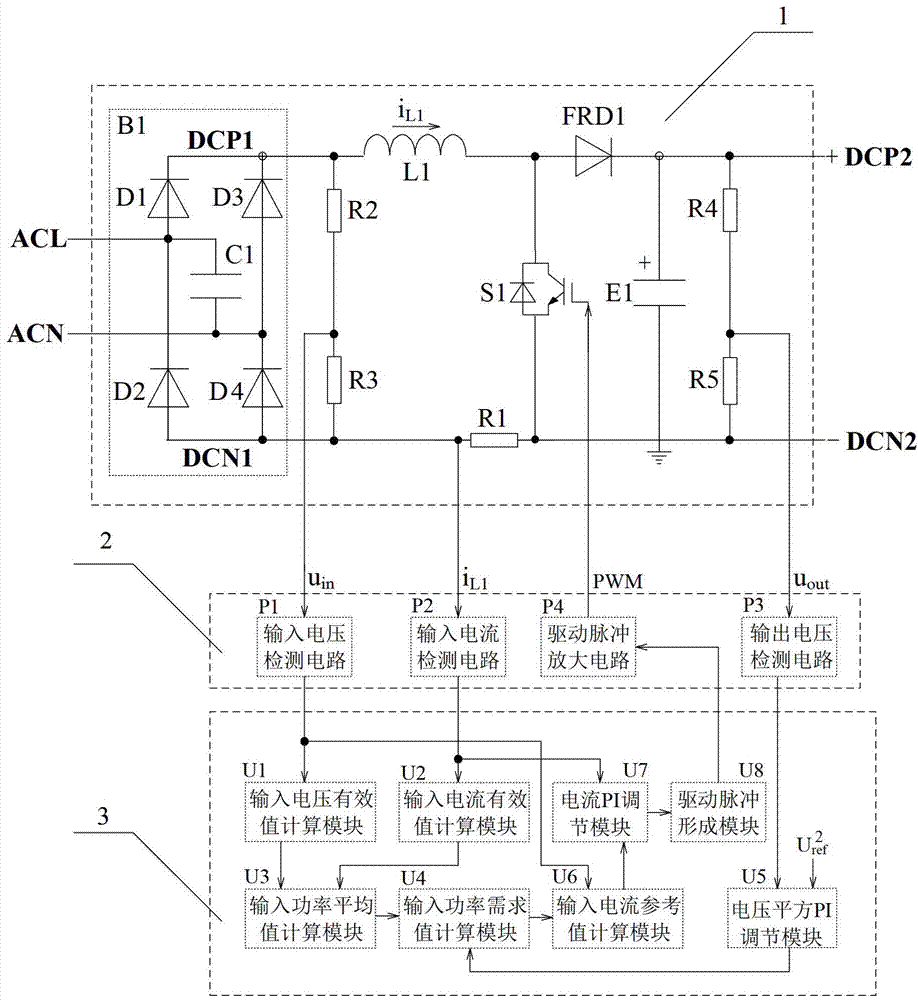 Single-phase AC-DC conversion circuit of directional power