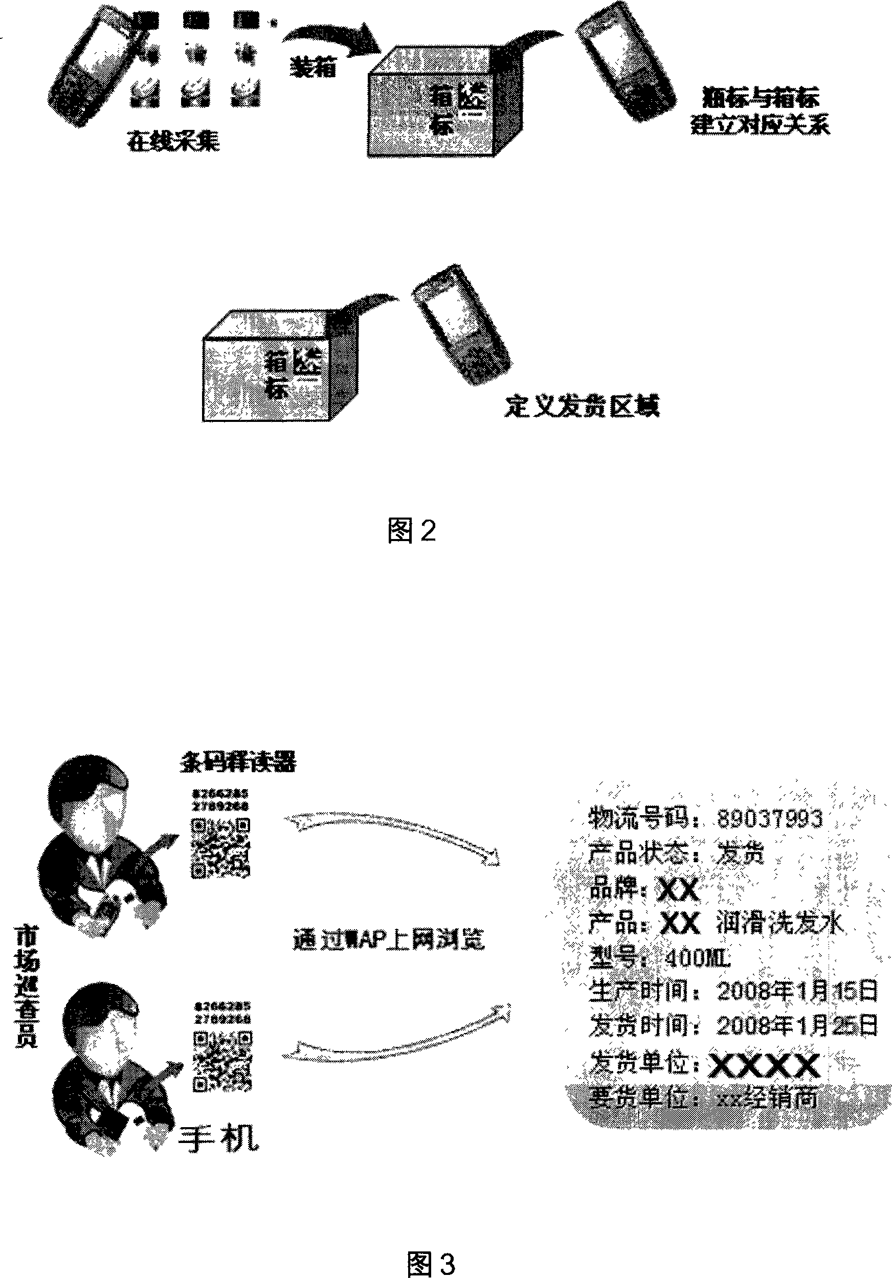 False proof and fleeing goods prevention marker, recognition method and processing equipment thereof