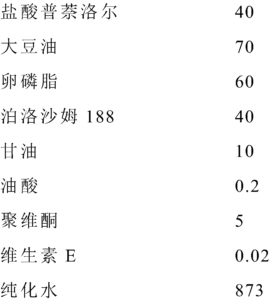 A kind of propranolol hydrochloride oral emulsion and preparation method thereof