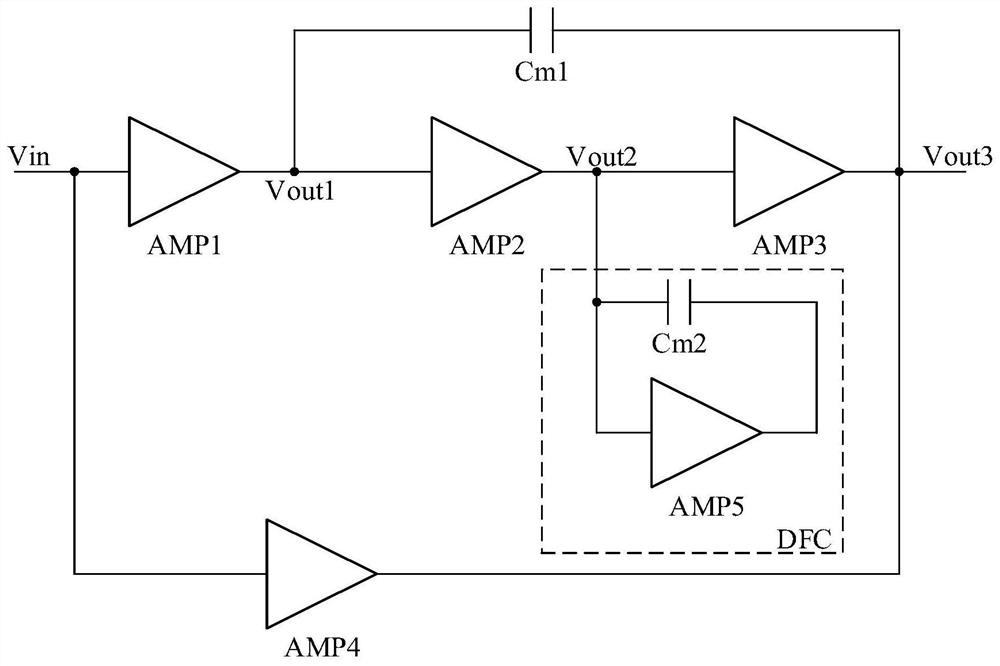 Three-Stage Operational Amplifier Based on Damping Factor Frequency Compensation and DC Offset Cancellation