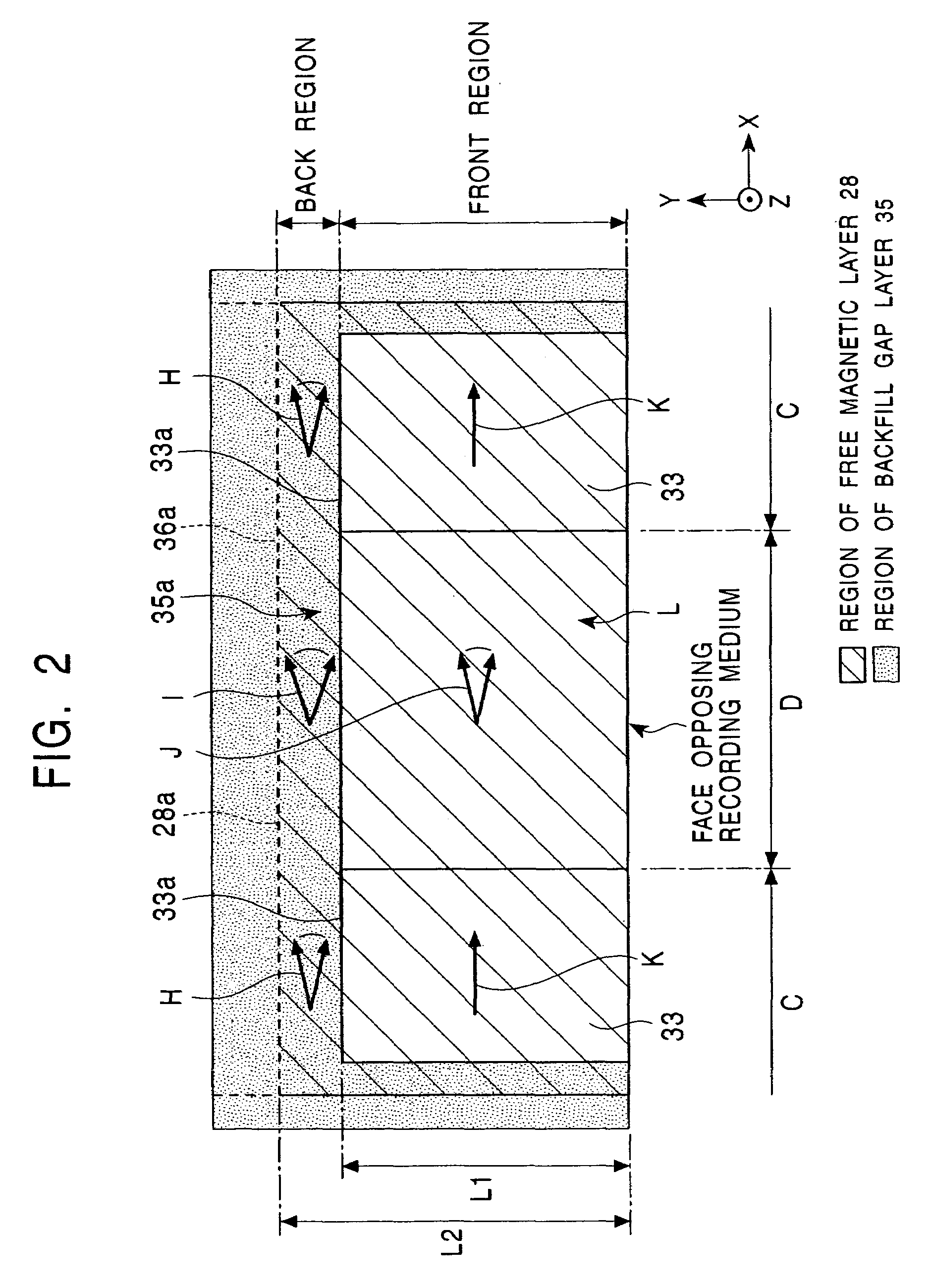 Magnetic sensor with second antiferromagnetic layer having smaller depth in height direction than free layer