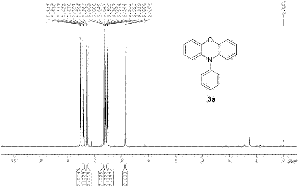 Synthesis Method Of Phenoxazine Compounds Or Phenothiazine Compounds ...