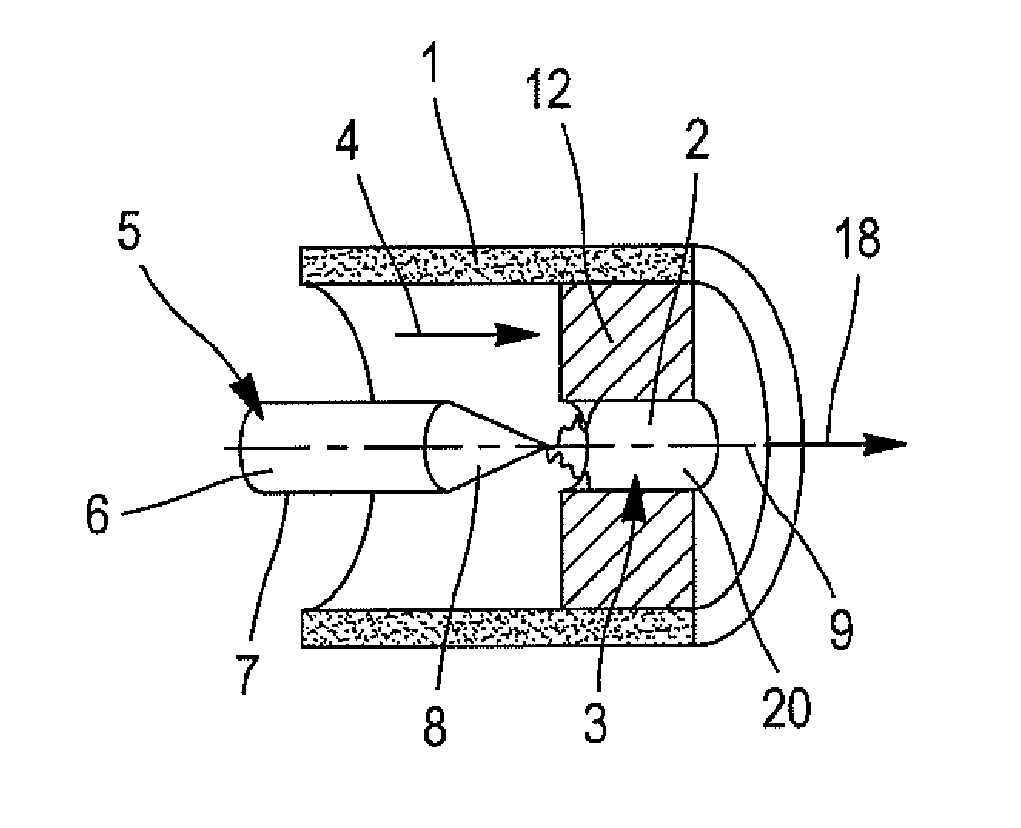 Method and device for adjusting the mass flow rate of a gas stream