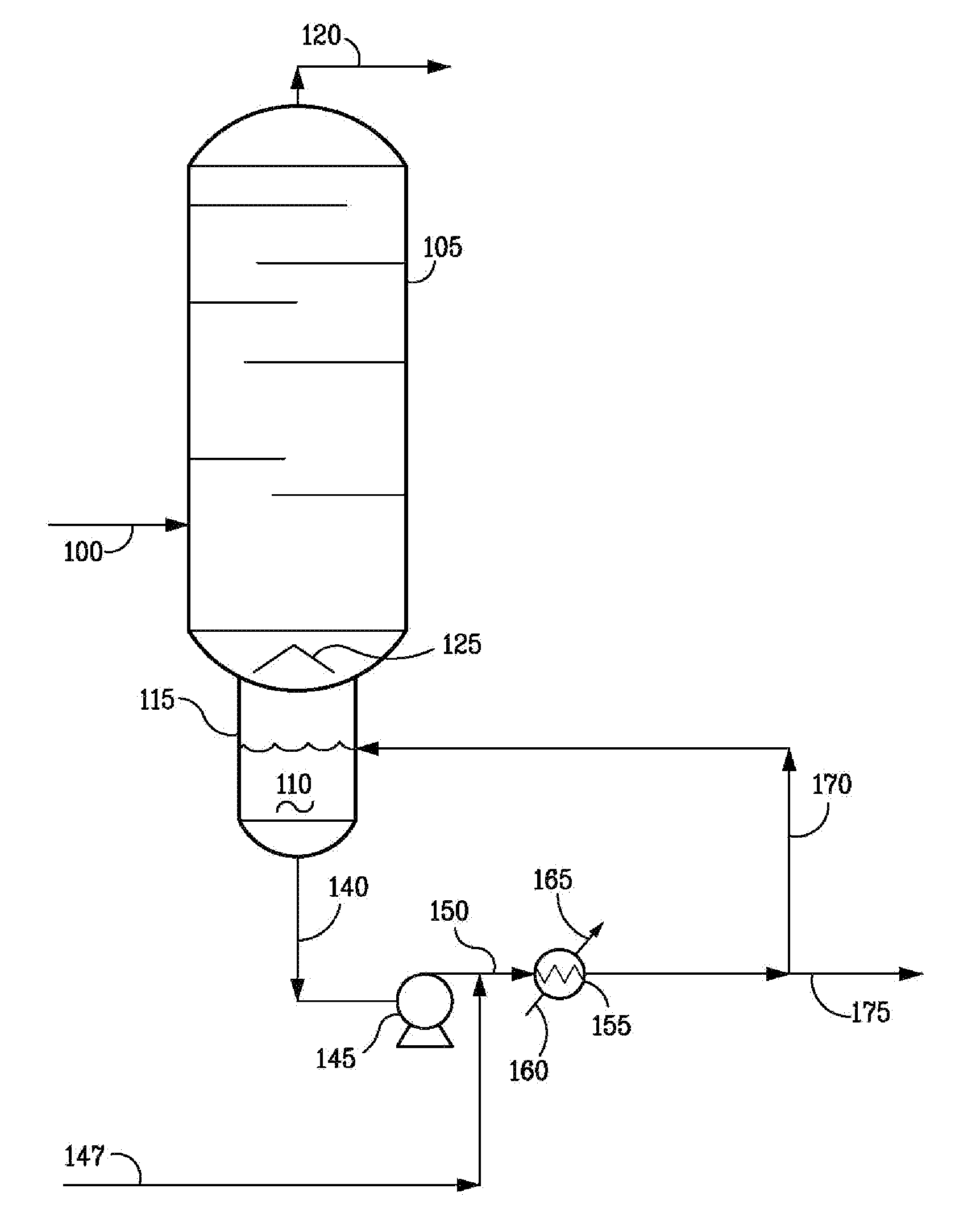 Method For Processing Hydrocarbon Pyrolysis Effluent