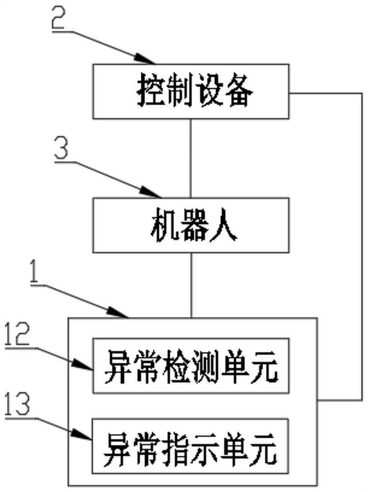 Server automatic maintenance system