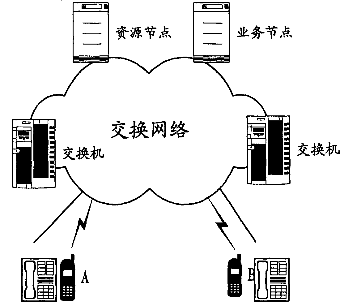 Method for displaying calling user setting up multimedia information on called user terminal