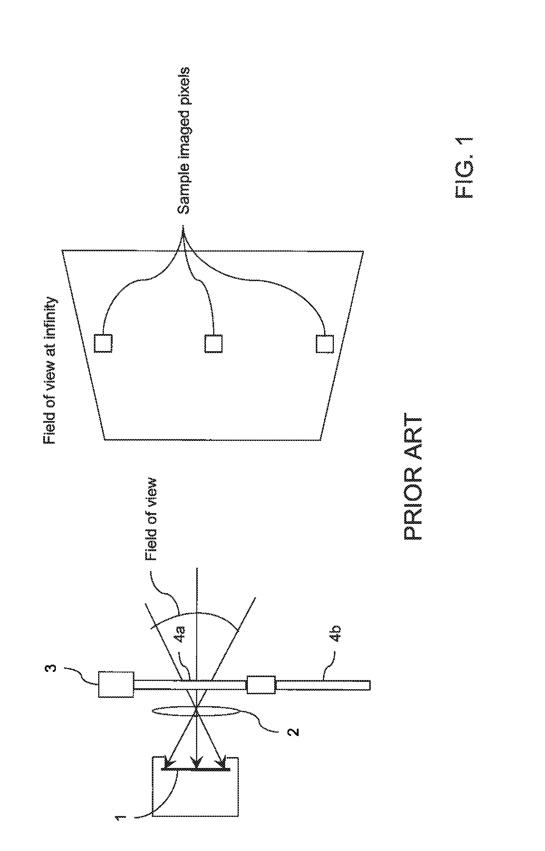 Infrared Detection and Imaging Device With No Moving Parts