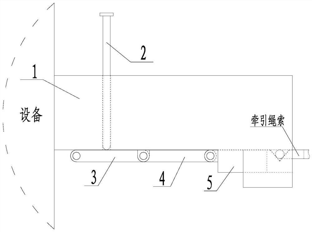 An emergency separation device