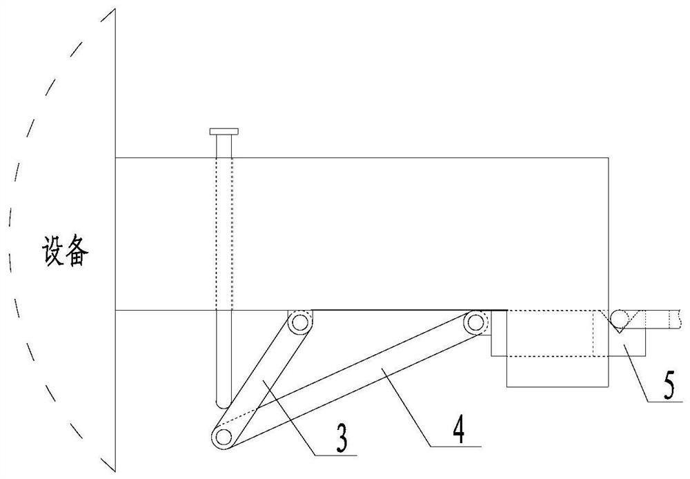 An emergency separation device