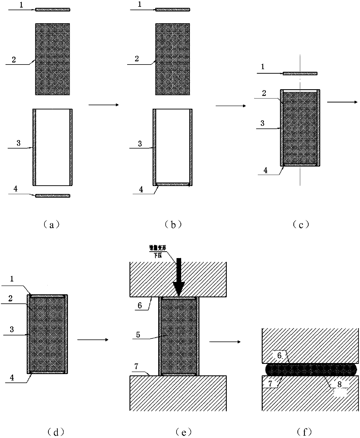 Sheathed open blank forging and shaping technique of titanium-aluminum alloy cast ingot