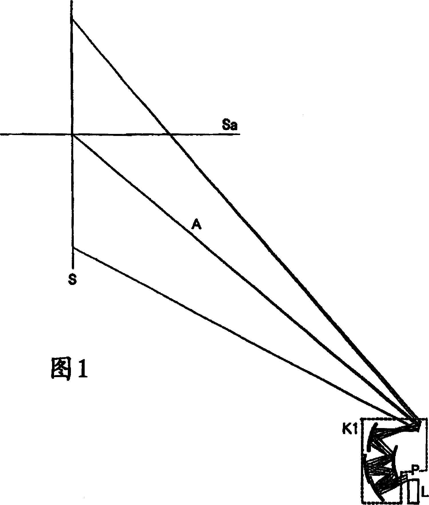 Projection optical system, projection image display device and image display system