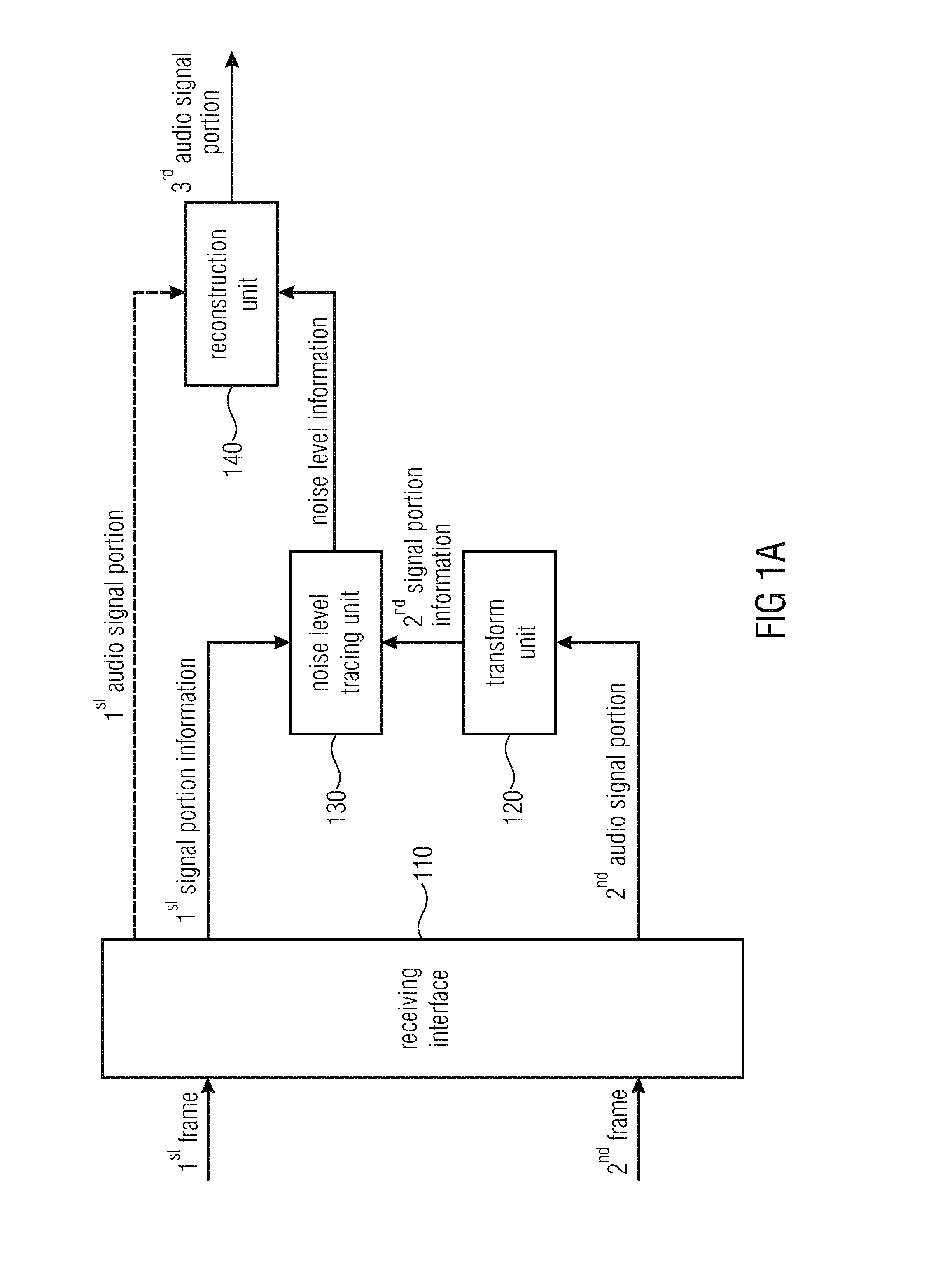 Apparatus and method for improved signal fade out in different domains during error concealment