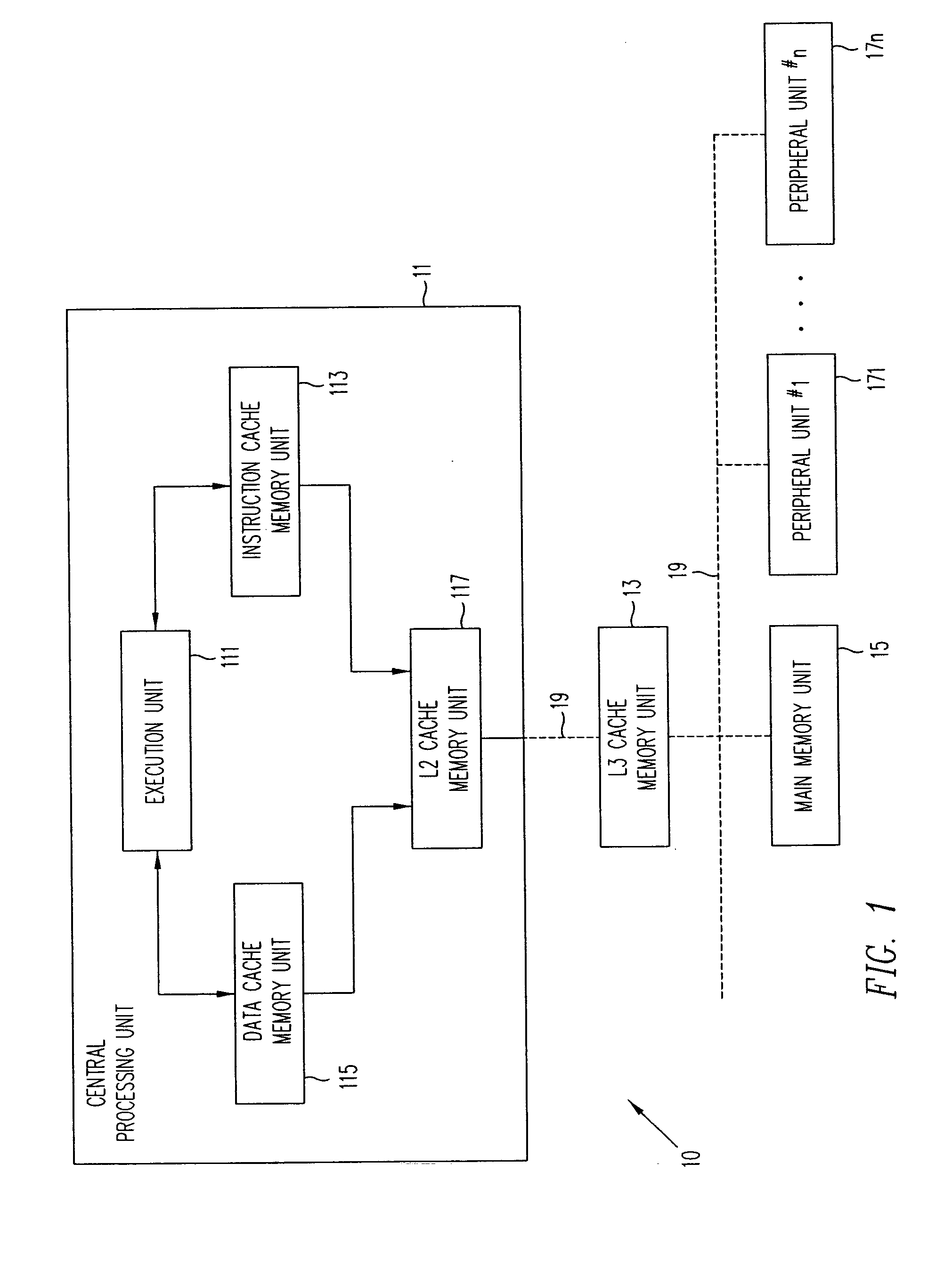 Apparatus and method for snoop access in a dual access, banked and pipelined data cache memory unit