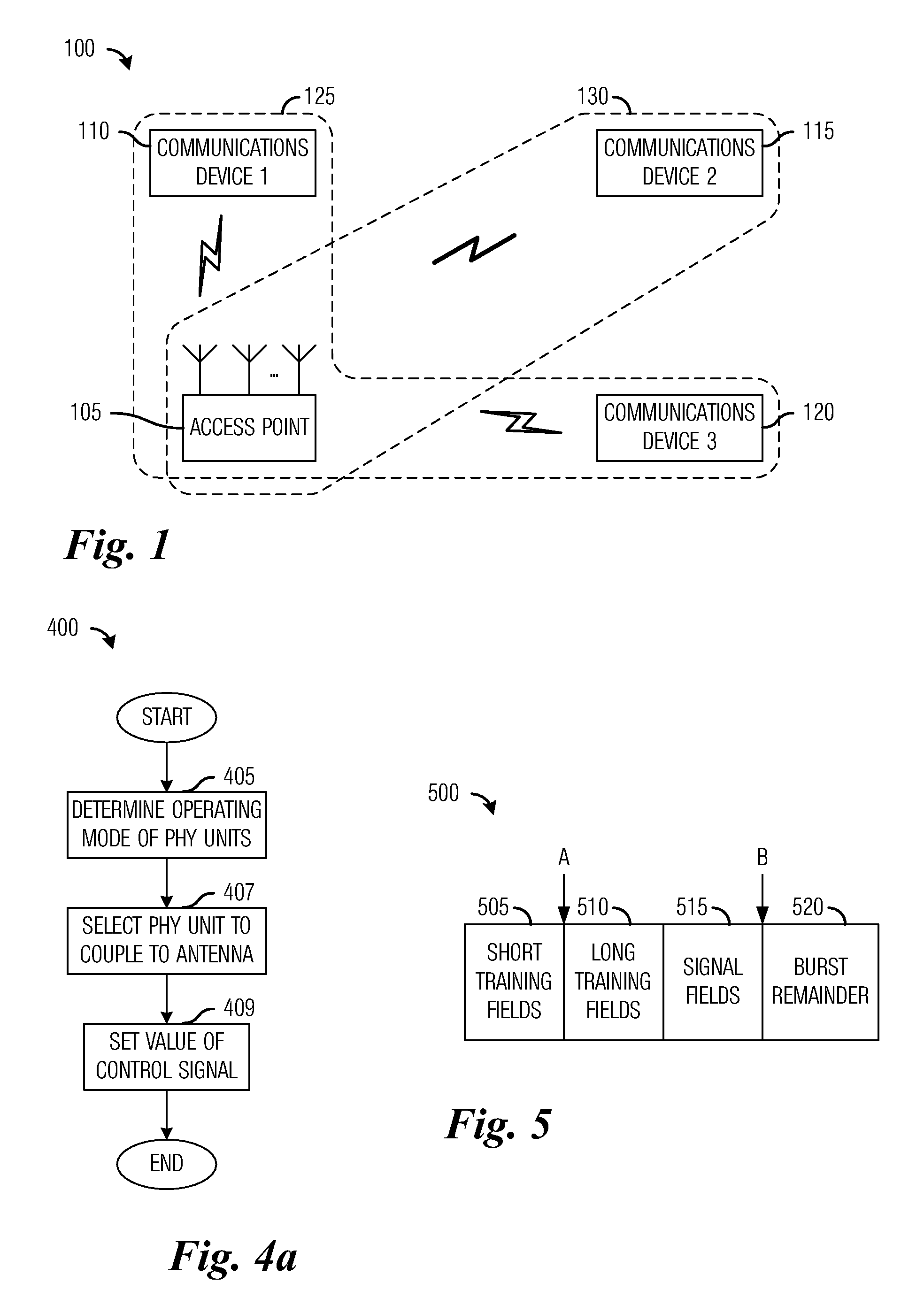 System and method for dynamic receive diversity allocation