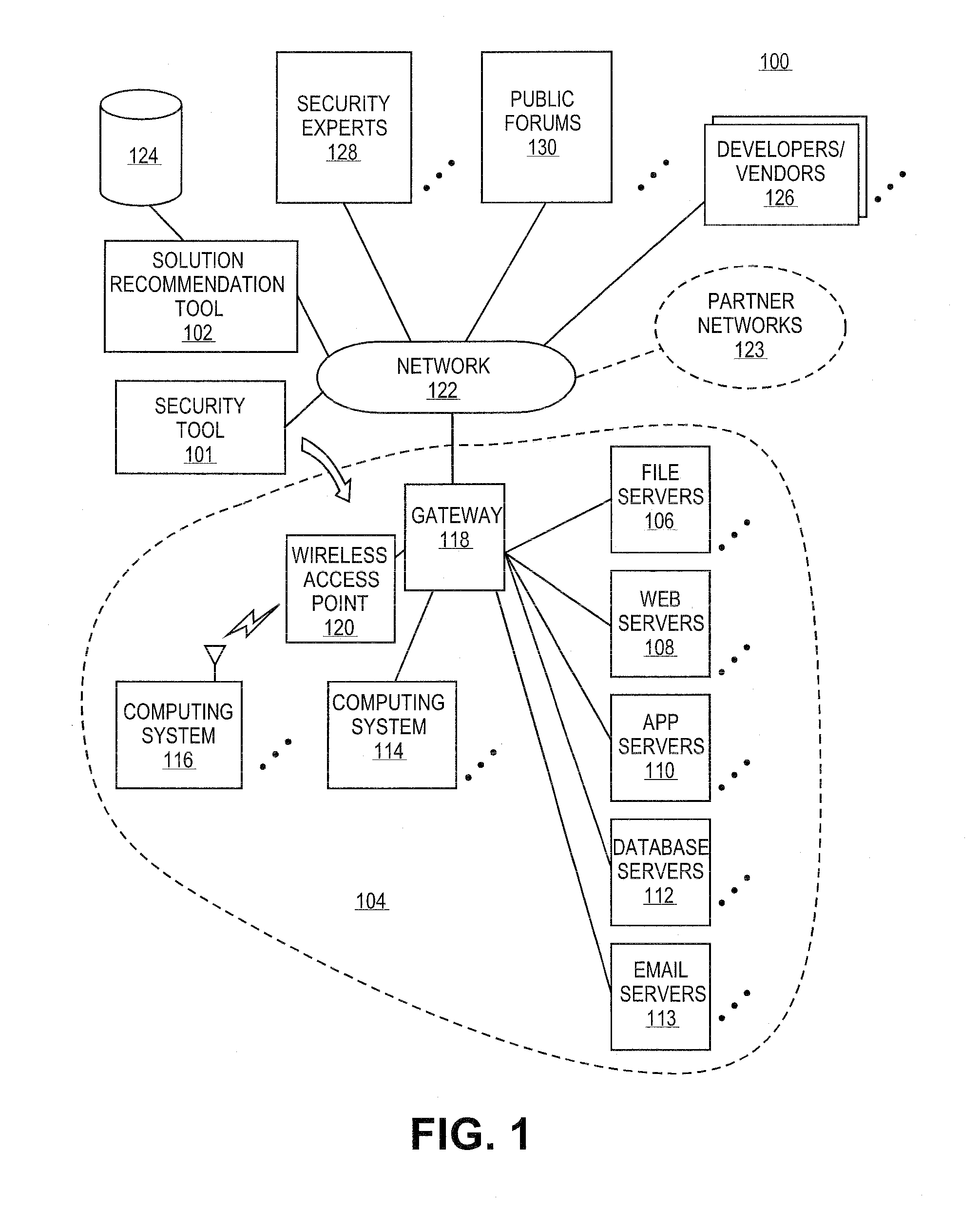 Methods and systems for providing recommendations to address security vulnerabilities in a network of computing systems
