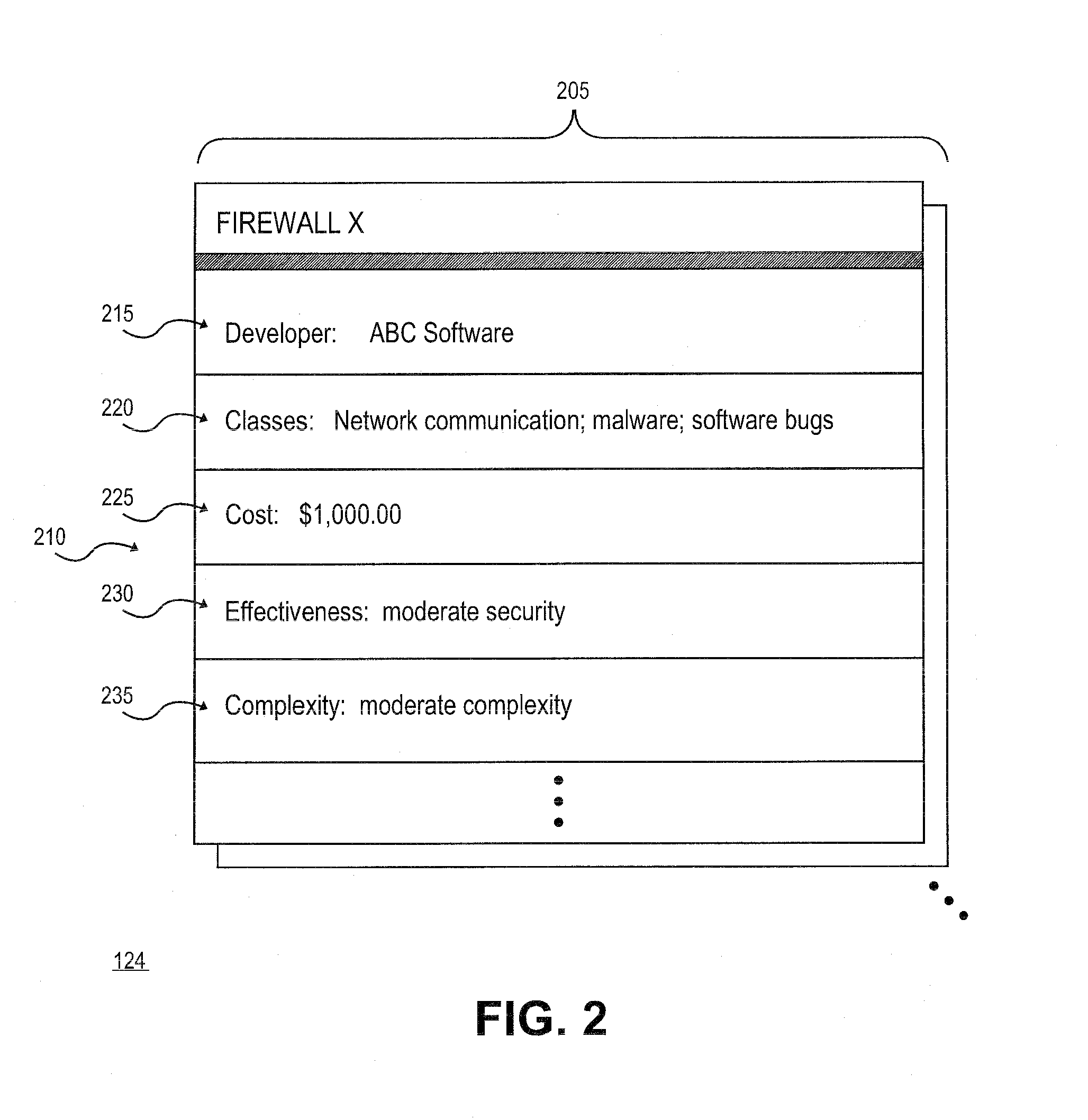Methods and systems for providing recommendations to address security vulnerabilities in a network of computing systems